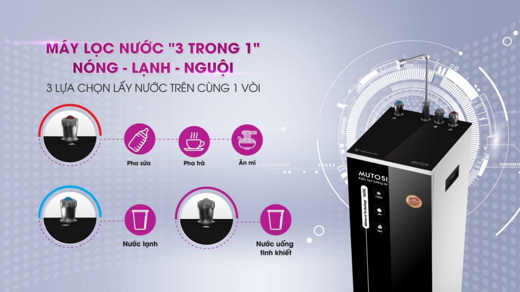 Máy lọc nước ro